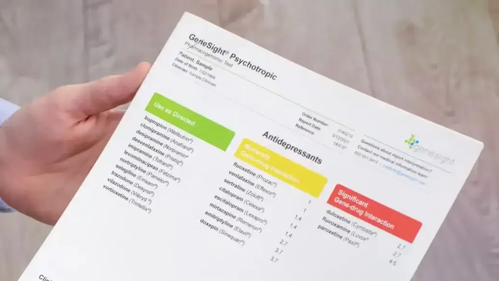 Genesight pharmacogenetic testing at Innermind Psychiatry Long Island NY